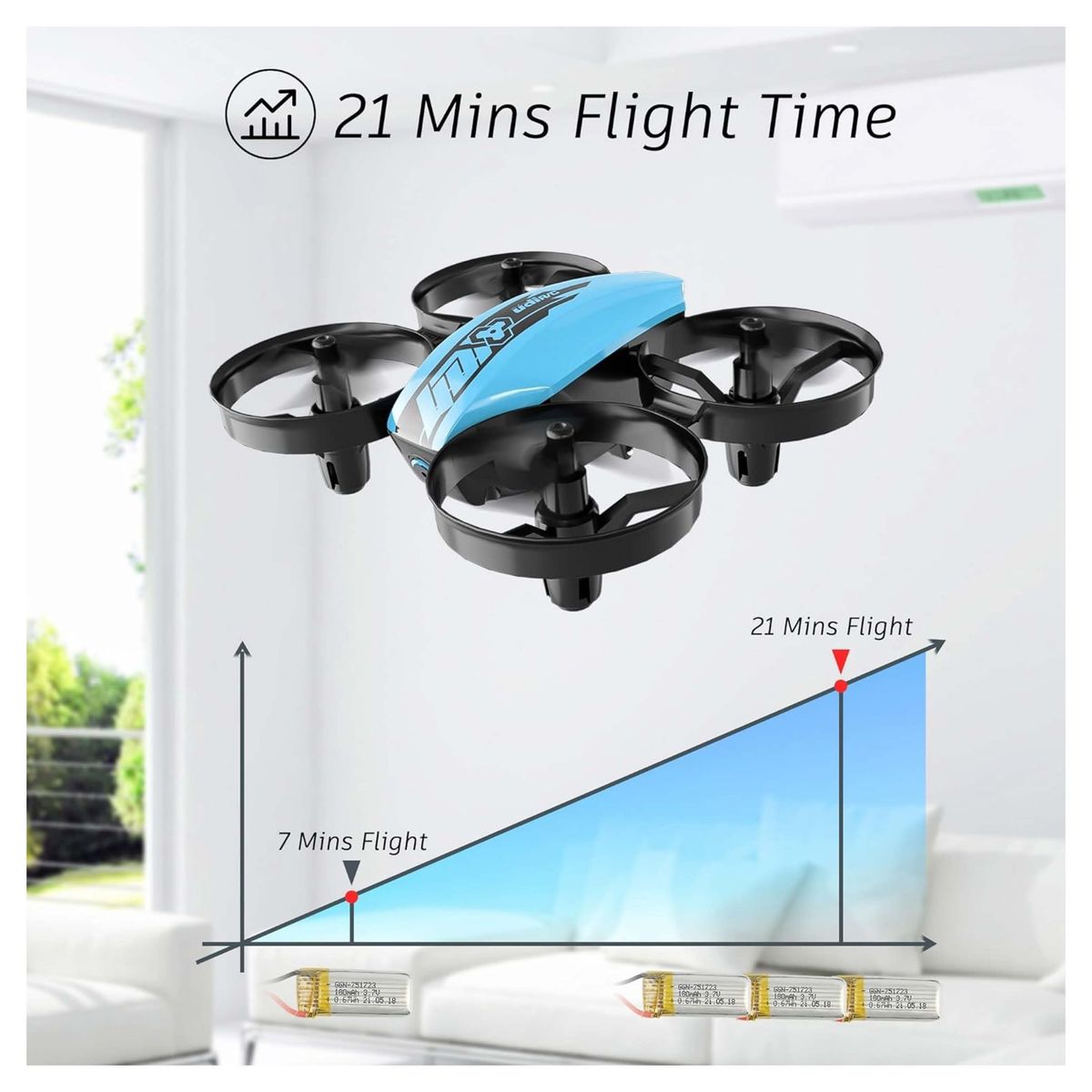 UDI Firefly Mini Drone RTF - Blue